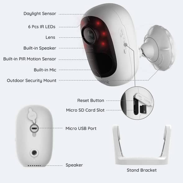 Reolink Argus 2E Features