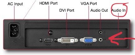 How to get Sound from a Monitor without Speakers?